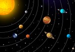 太阳系星球