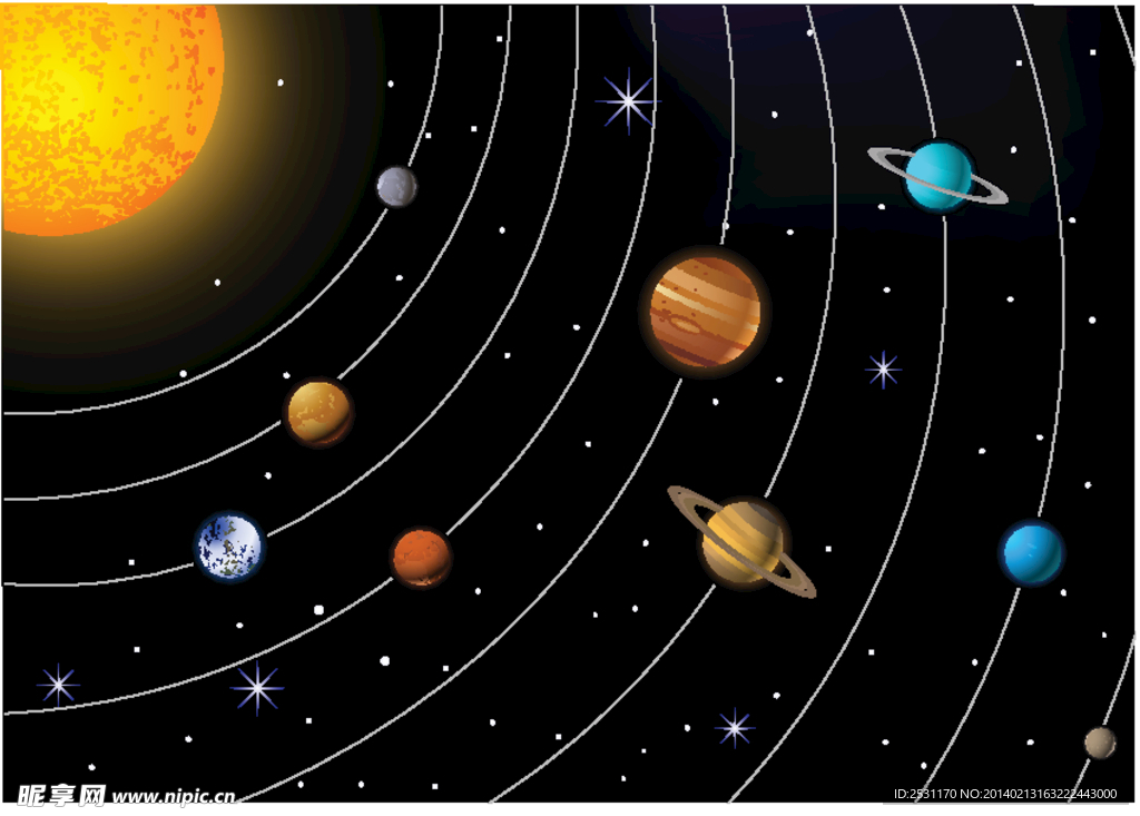 太阳系星球
