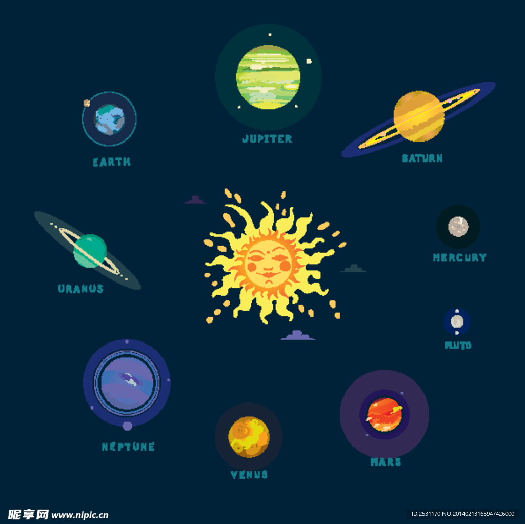 太阳系星球