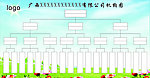 机构图