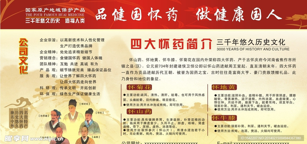 四大怀药
