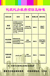 房地产展板