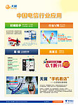中国电信行业应用