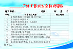 煤矿安全确认排板