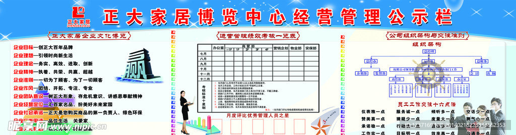 经营管理公示栏
