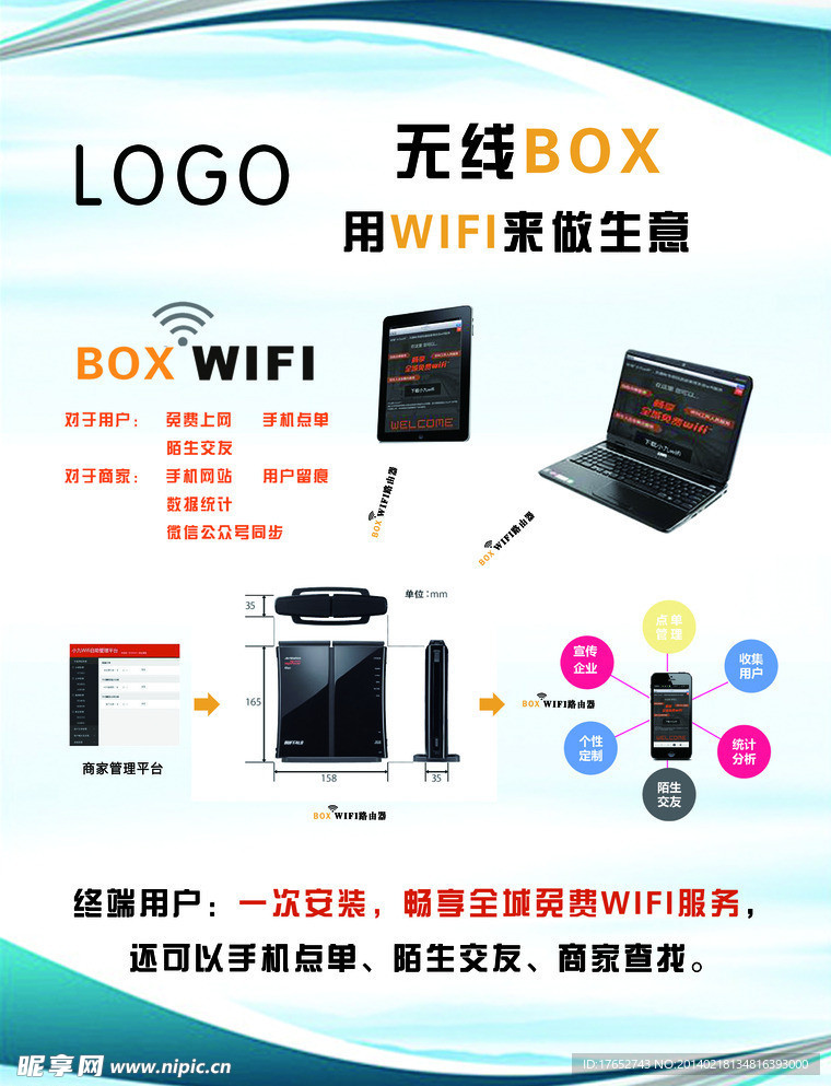 科技无限BOX