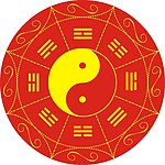 八卦