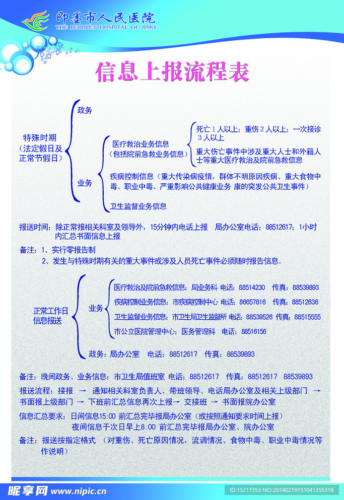 信息上报流程表