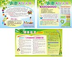 健康宣传栏矢量素材