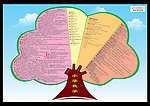 小学数学