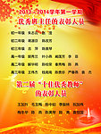 优秀教师表彰