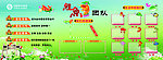移动展板模板下载