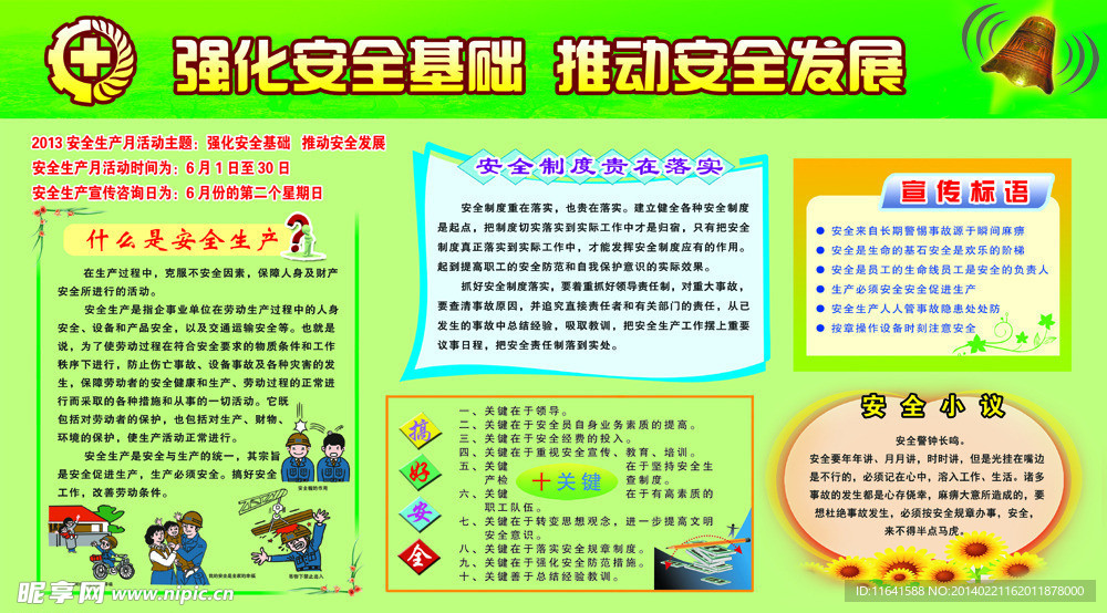 安全生产宣传栏