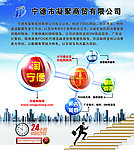 企业经营范围