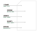 网店服装细节通用模板