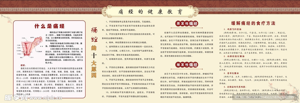 医院痛经展板