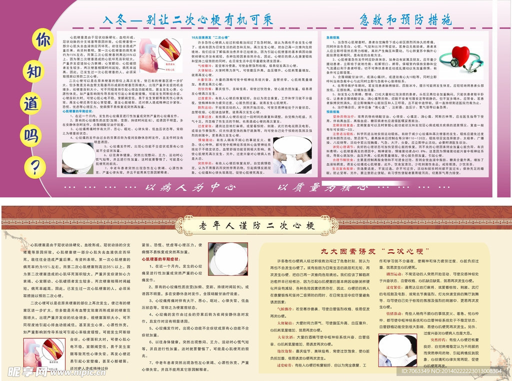 二次心梗展板