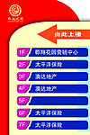 导示牌