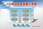疏散示意图
