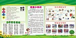 社区安全 宣传栏