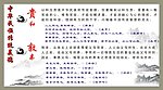 校园文化长廊