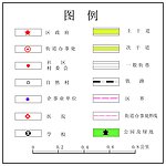 乡镇图例