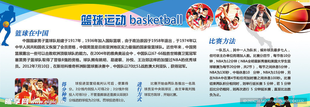 篮球运动发展历程展板