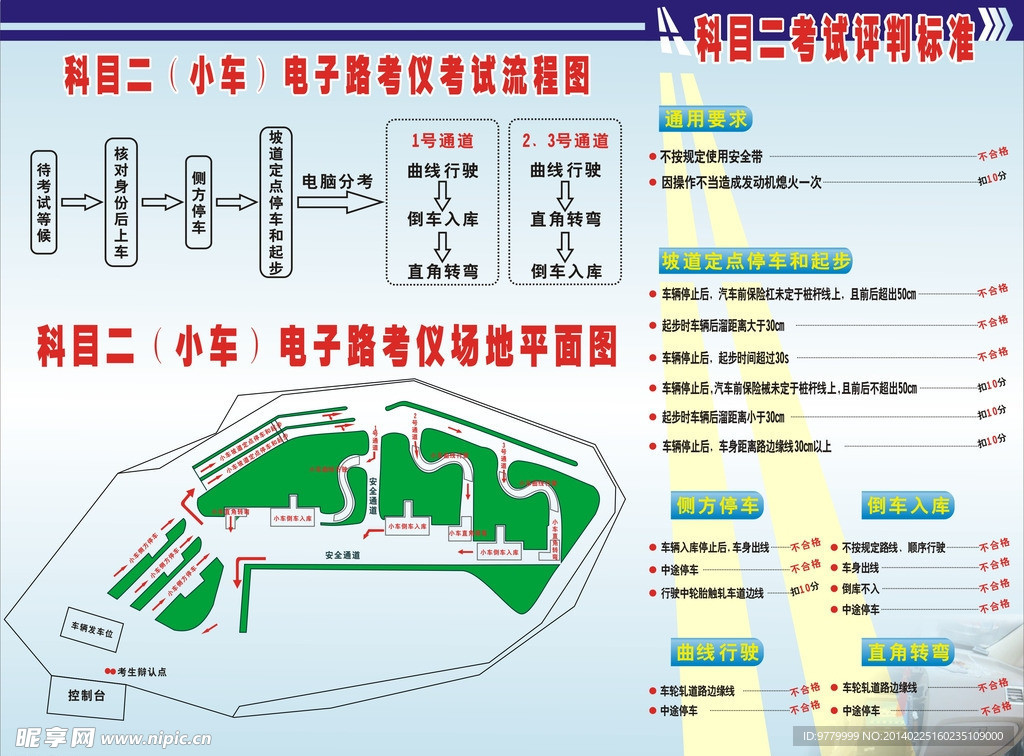 车牌考试流程图