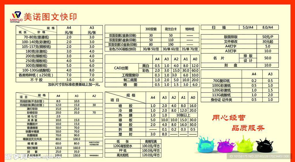 图文快印店铺价格表