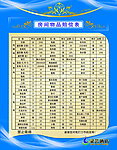 客房物品赔偿表