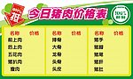猪肉价格表