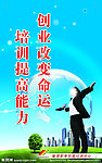 创业能力培训