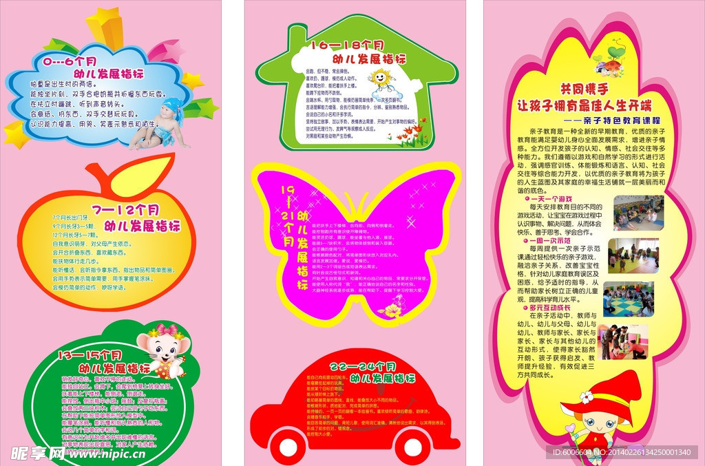 幼儿发展指标