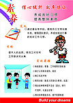 5S素养制度牌