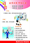 5S清洁制度牌