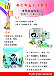 5S清扫制度牌