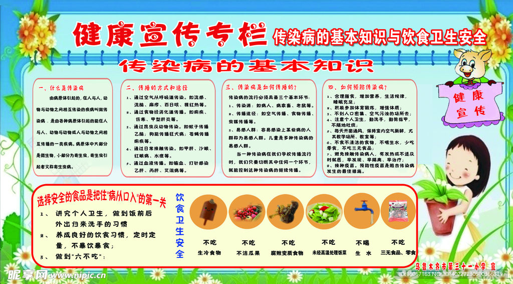 健康宣传栏