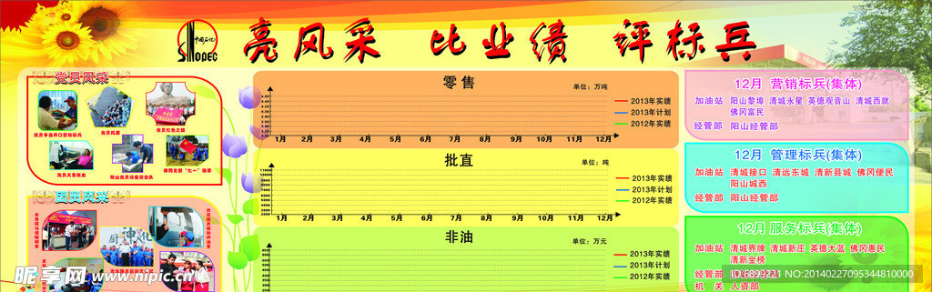 石化宣传栏