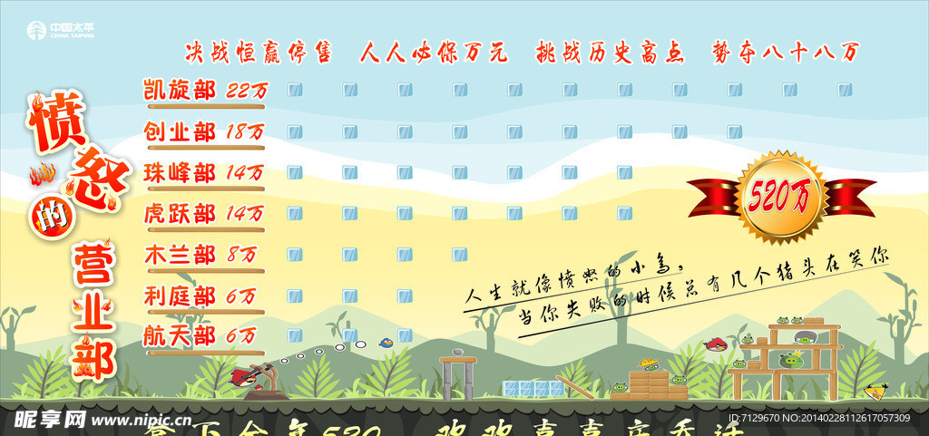 愤怒的小鸟