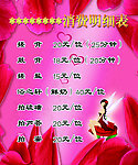 消费明细