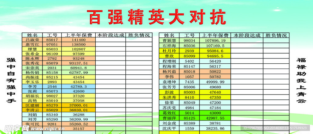 百强精英大对战