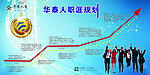 职涯规划