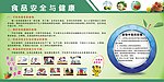 食品安全与健康