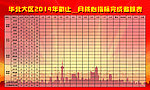 企业文化展板