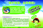 保护环境展板
