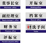 科室牌