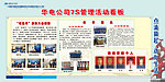 7s管理展板
