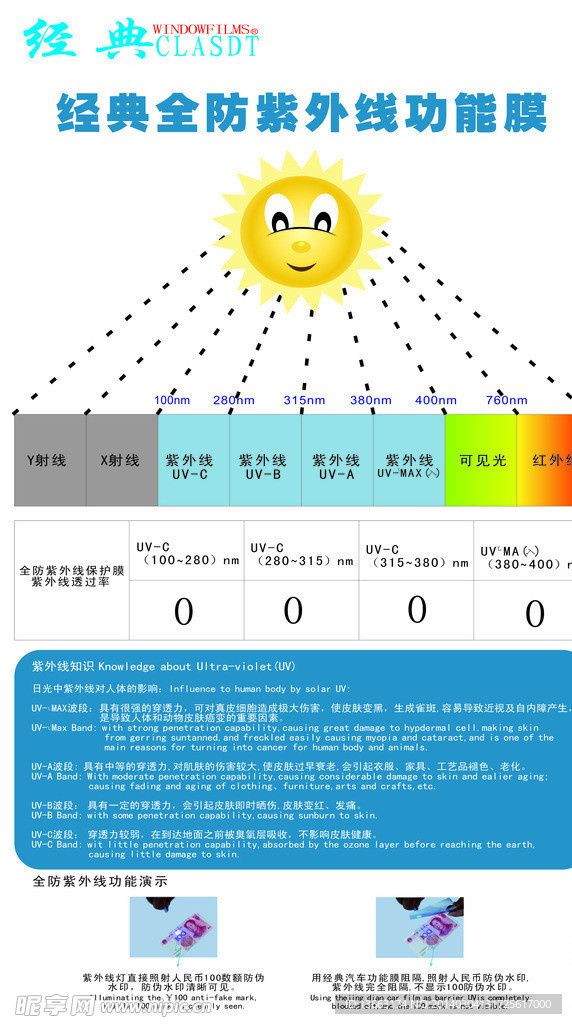 经典膜海报