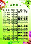 消费项目