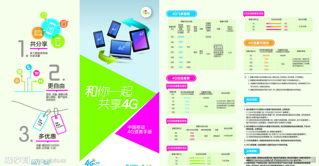 中国移动4G资费手册